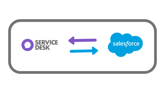 Integrate Salesforce with Halo Service Desk software