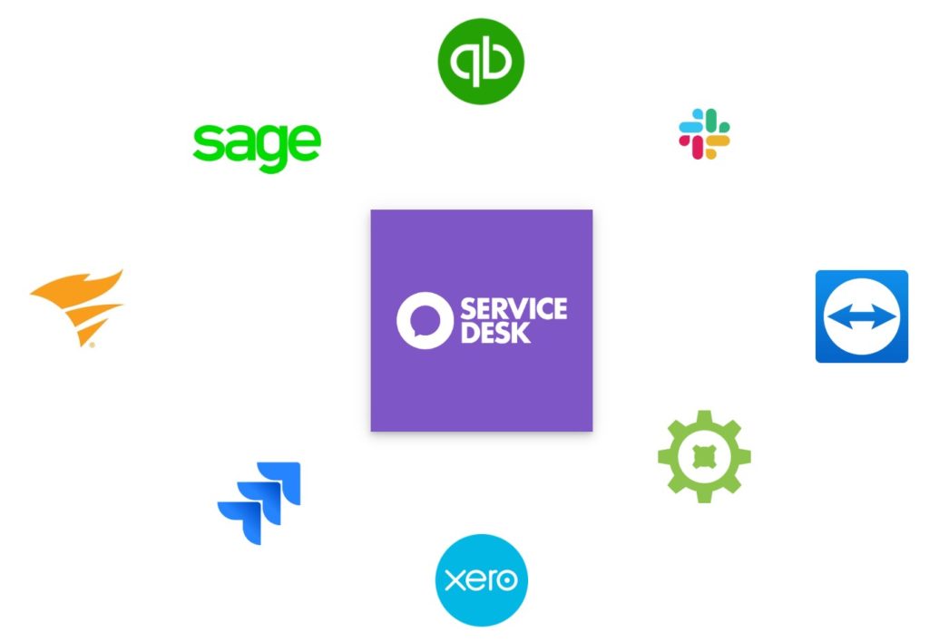 service-desk-solution-for-it-software-support-teams