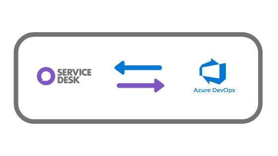 Integrate Azure DevOps with Service Desk Software