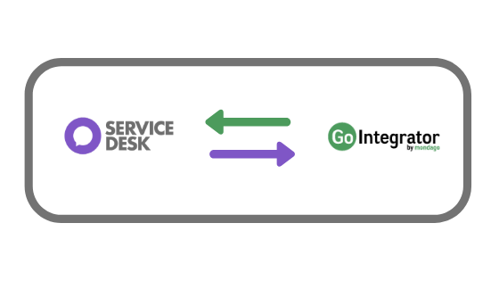Integrate Go Integrator with Service Desk Software