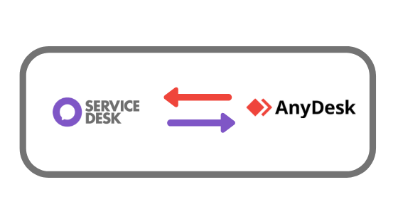 Integrate AnyDesk with Service Desk Software